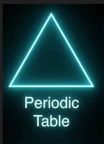 Alternative Periodic Table